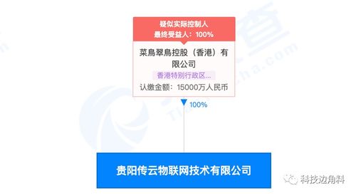 菜鳥(niǎo)貴陽(yáng)設(shè)全資子公司，注冊(cè)資本1.5億深耕信息系統(tǒng)運(yùn)維服務(wù)