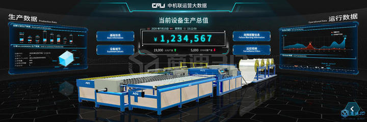 3D可視化3D建模場(chǎng)景應(yīng)用