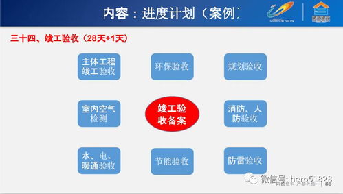 項目策劃與公關服務 何以值得“強烈推薦慢慢看”？